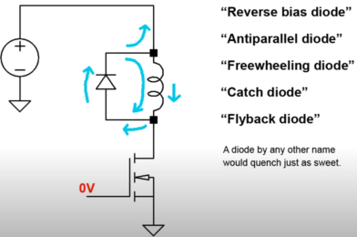 Inductive spiking And Flyback Diode